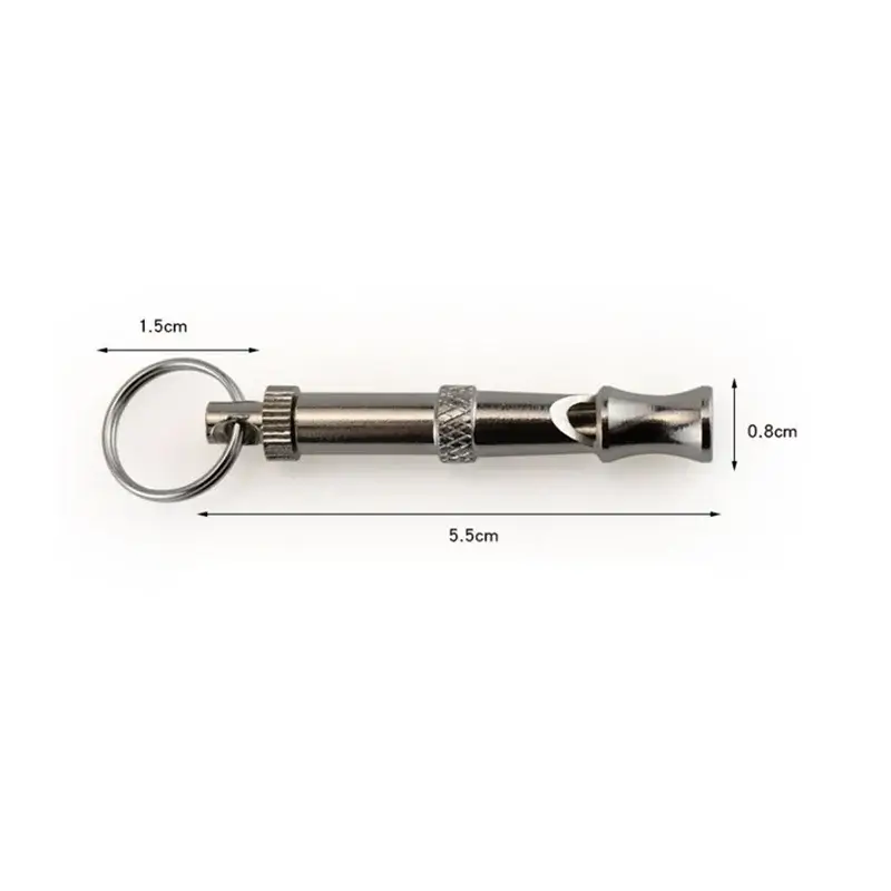 Sf6e0dfad22084f31b8206efa7f36ff80O